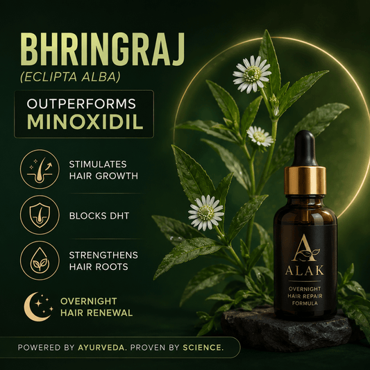 Bhringraj for Hair Growth: The King of Herbs That Outperformed Minoxidil - Alak Gentlemen