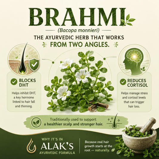 Brahmi for Hair Growth: How It Blocks DHT and Fights Stress Hair Loss - Alak Gentlemen