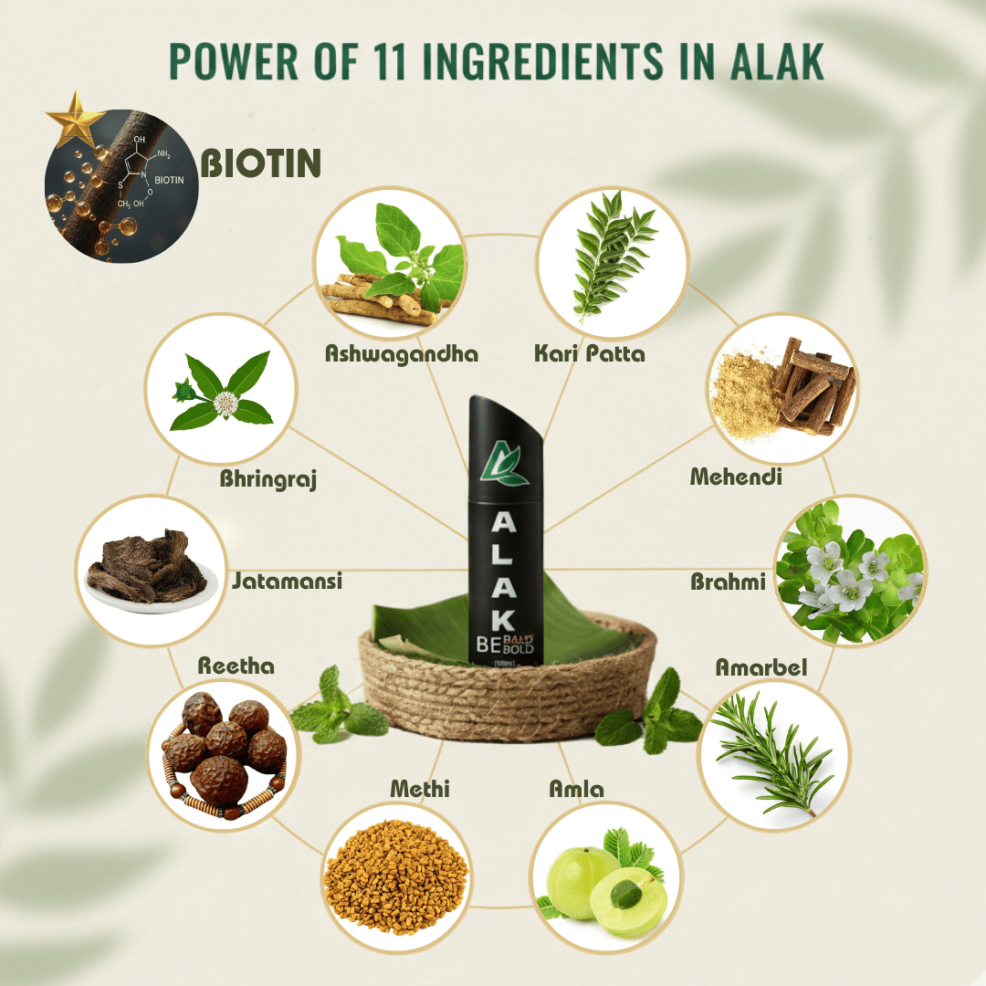 alak - besthairfallremedy