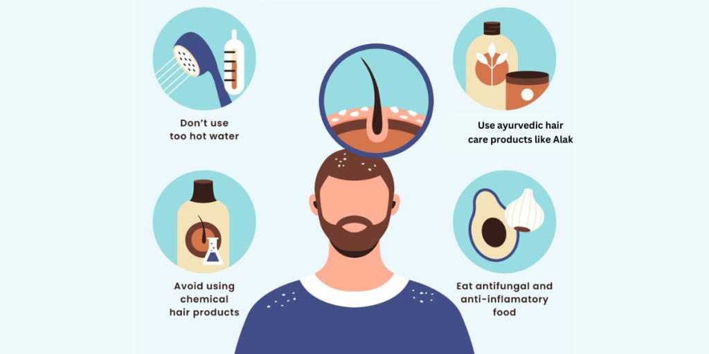 Prevent Baldness