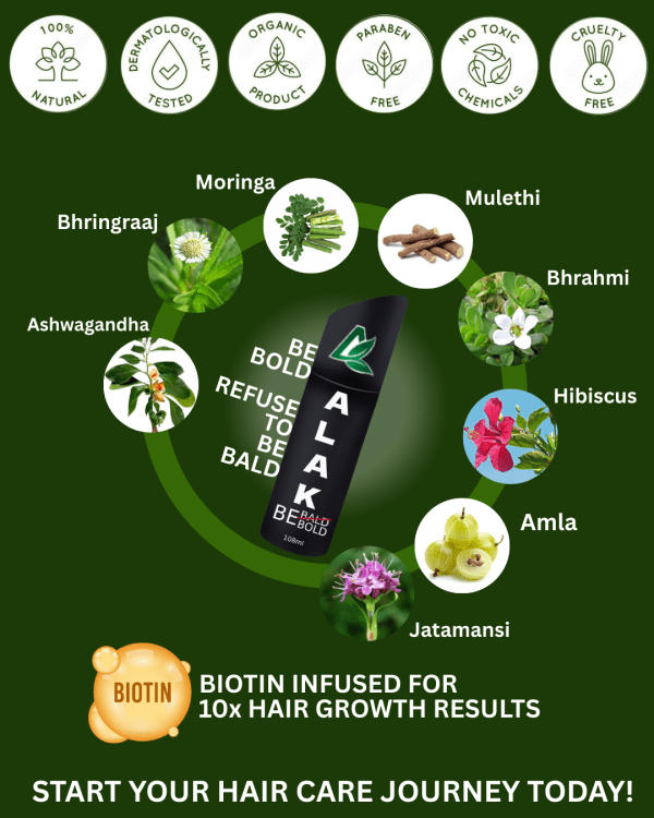 alak ingredients